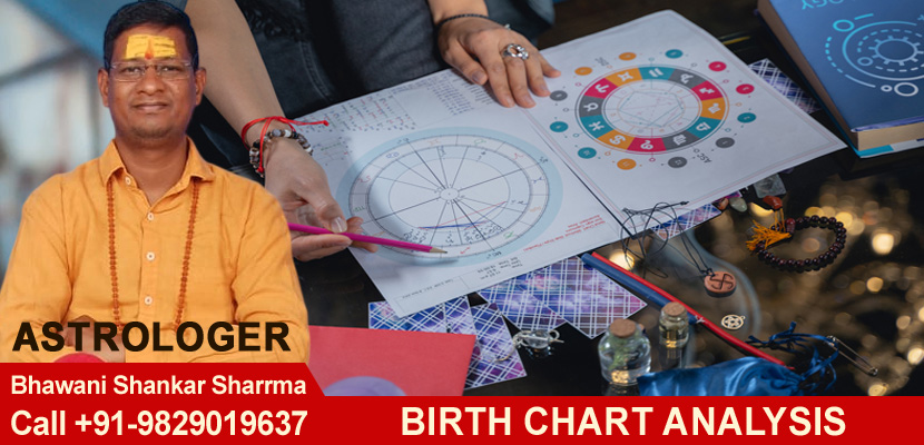 Birth Chart Analysis